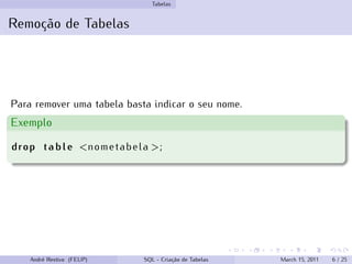 Tabelas
Remoção de Tabelas
Para remover uma tabela basta indicar o seu nome.
Exemplo
drop table <nometabela >;
André Restivo (FEUP) SQL - Criação de Tabelas March 15, 2011 6 / 25
 