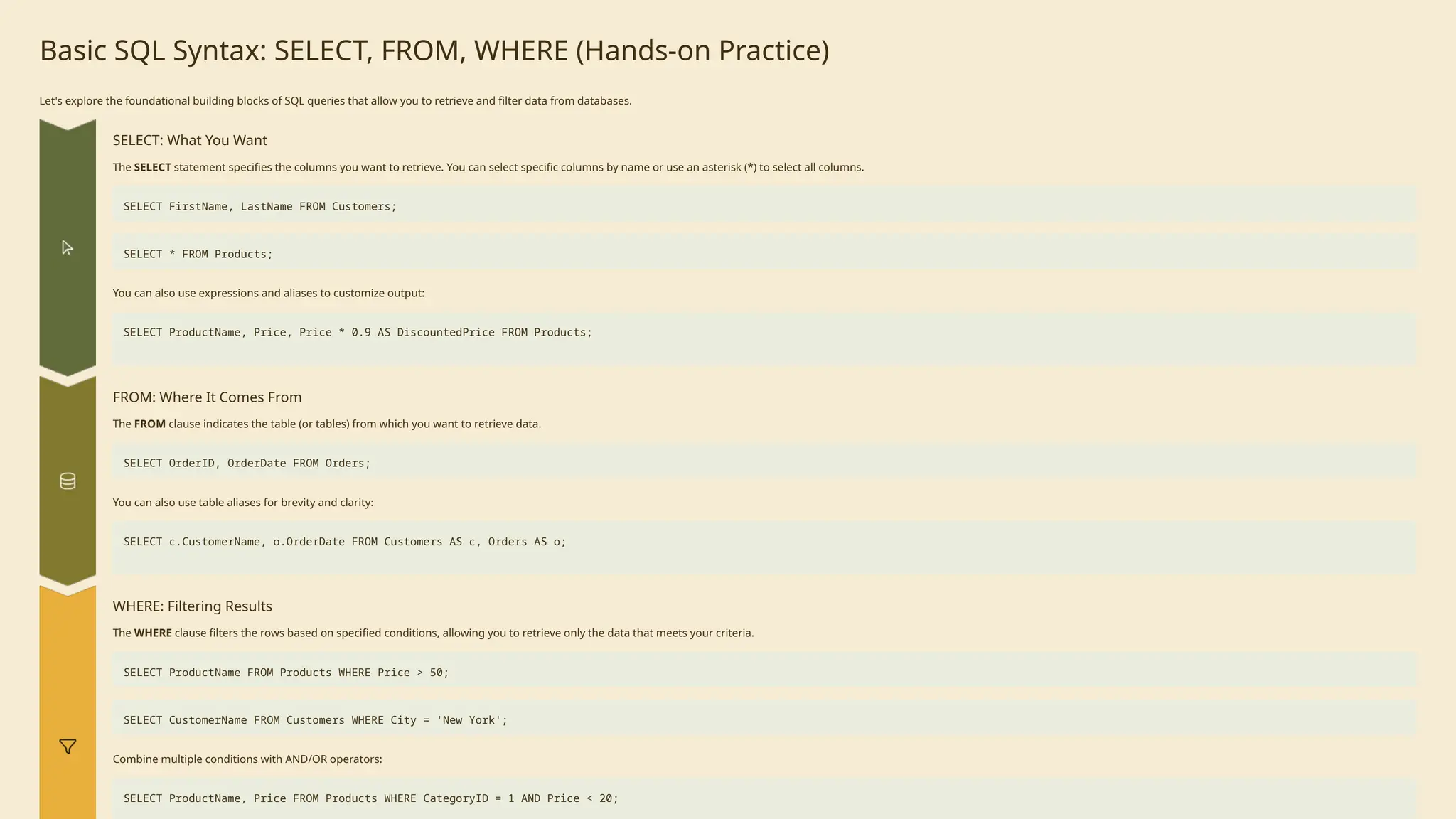 Basic SQL Syntax: SELECT, FROM, WHERE (Hands-on Practice)
Let's explore the foundational building blocks of SQL queries that allow you to retrieve and filter data from databases.
SELECT: What You Want
The SELECT statement specifies the columns you want to retrieve. You can select specific columns by name or use an asterisk (*) to select all columns.
SELECT FirstName, LastName FROM Customers;
SELECT * FROM Products;
You can also use expressions and aliases to customize output:
SELECT ProductName, Price, Price * 0.9 AS DiscountedPrice FROM Products;
FROM: Where It Comes From
The FROM clause indicates the table (or tables) from which you want to retrieve data.
SELECT OrderID, OrderDate FROM Orders;
You can also use table aliases for brevity and clarity:
SELECT c.CustomerName, o.OrderDate FROM Customers AS c, Orders AS o;
WHERE: Filtering Results
The WHERE clause filters the rows based on specified conditions, allowing you to retrieve only the data that meets your criteria.
SELECT ProductName FROM Products WHERE Price > 50;
SELECT CustomerName FROM Customers WHERE City = 'New York';
Combine multiple conditions with AND/OR operators:
SELECT ProductName, Price FROM Products WHERE CategoryID = 1 AND Price < 20;
 