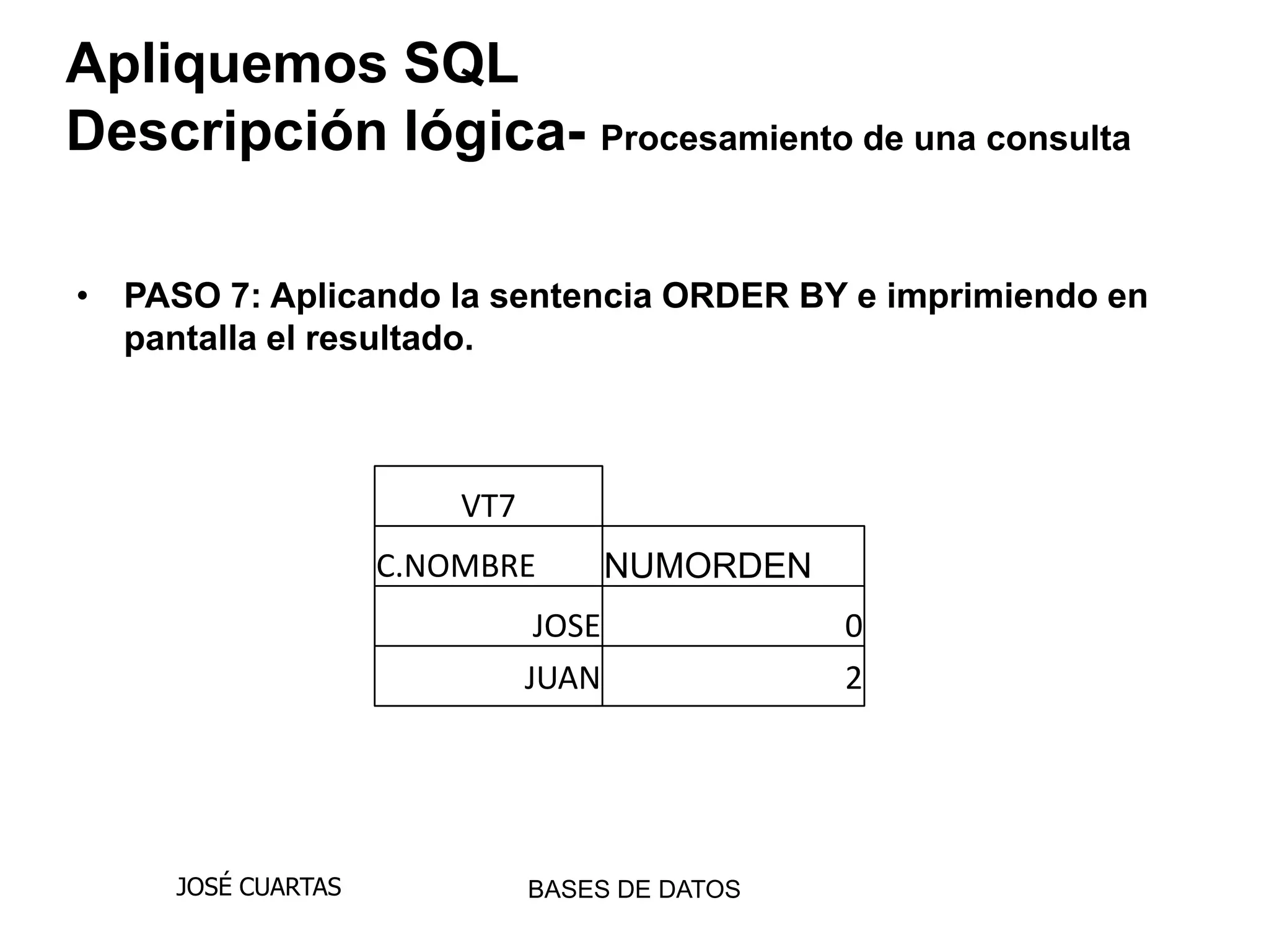Apliquemos SQL
Descripción lógica- Procesamiento de una consulta

• PASO 7: Aplicando la sentencia ORDER BY e imprimiendo en
  pantalla el resultado.



                        VT7
                    C.NOMBRE          NUMORDEN
                               JOSE              0
                              JUAN               2




     JOSÉ CUARTAS             BASES DE DATOS
 