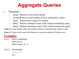 Aggregate Queries
• Functions:
– Sum() Returns a sum of the column
– Count()Returns a total number of rows returned by a query
– Avg() Returns the average of a column
– Min() Returns minimum value of the column returned by query
– Max() Returns maximum value of the column returned by query
Notes 1: Count function does not include columns containing null values in total
Notes 2: Count can be used with distinct to count the number of distinct rows
Example:
Query: Select sum(budget)
From movies
Where studio_id = 3
Output: Sum(budget)
---------------
65.1
 
