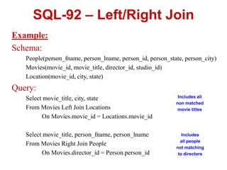 SQL-92 – Left/Right Join
Example:
Schema:
People(person_fname, person_lname, person_id, person_state, person_city)
Movies(movie_id, movie_title, director_id, studio_id)
Location(movie_id, city, state)
Query:
Select movie_title, city, state
From Movies Left Join Locations
On Movies.movie_id = Locations.movie_id
Select movie_title, person_fname, person_lname
From Movies Right Join People
On Movies.director_id = Person.person_id
Includes all
non matched
movie titles
Includes
all people
not matching
to directors
 