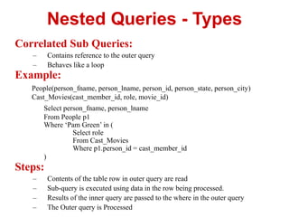 Nested Queries - Types
Correlated Sub Queries:
– Contains reference to the outer query
– Behaves like a loop
Example:
People(person_fname, person_lname, person_id, person_state, person_city)
Cast_Movies(cast_member_id, role, movie_id)
Select person_fname, person_lname
From People p1
Where ‘Pam Green’ in (
Select role
From Cast_Movies
Where p1.person_id = cast_member_id
)
Steps:
– Contents of the table row in outer query are read
– Sub-query is executed using data in the row being processed.
– Results of the inner query are passed to the where in the outer query
– The Outer query is Processed
 