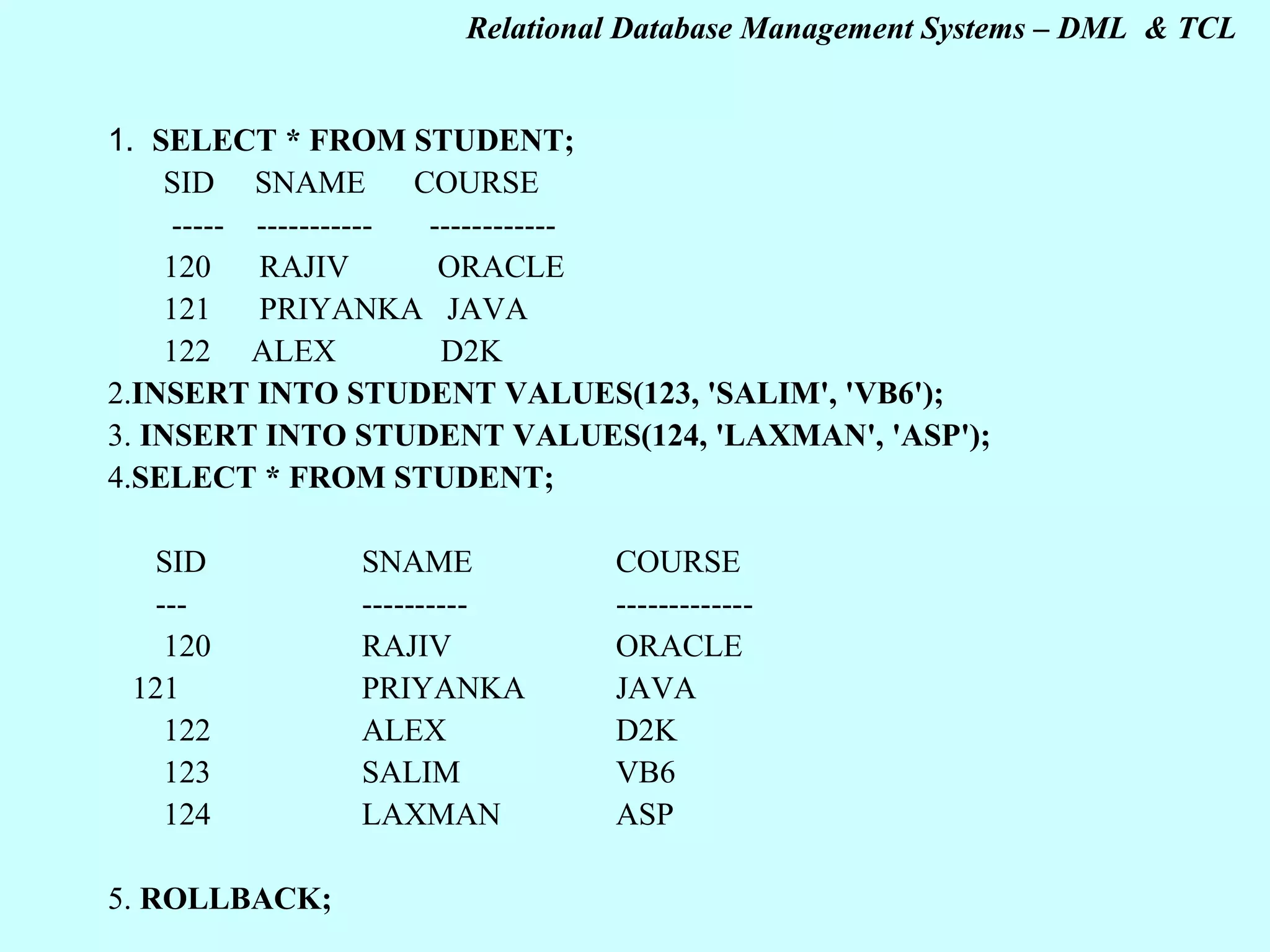 1. SELECT * FROM STUDENT; SID SNAME COURSE ----- ----------- ------------ 120 RAJIV ORACLE 121 PRIYANKA JAVA 122 ALEX D2K 2. INSERT INTO STUDENT VALUES(123, 'SALIM', 'VB6'); 3. INSERT INTO STUDENT VALUES(124, 'LAXMAN', 'ASP'); 4. SELECT * FROM STUDENT;   SID SNAME COURSE --- ---------- ------------- 120 RAJIV ORACLE 121 PRIYANKA JAVA 122 ALEX D2K 123 SALIM VB6 124 LAXMAN ASP 5. ROLLBACK; 