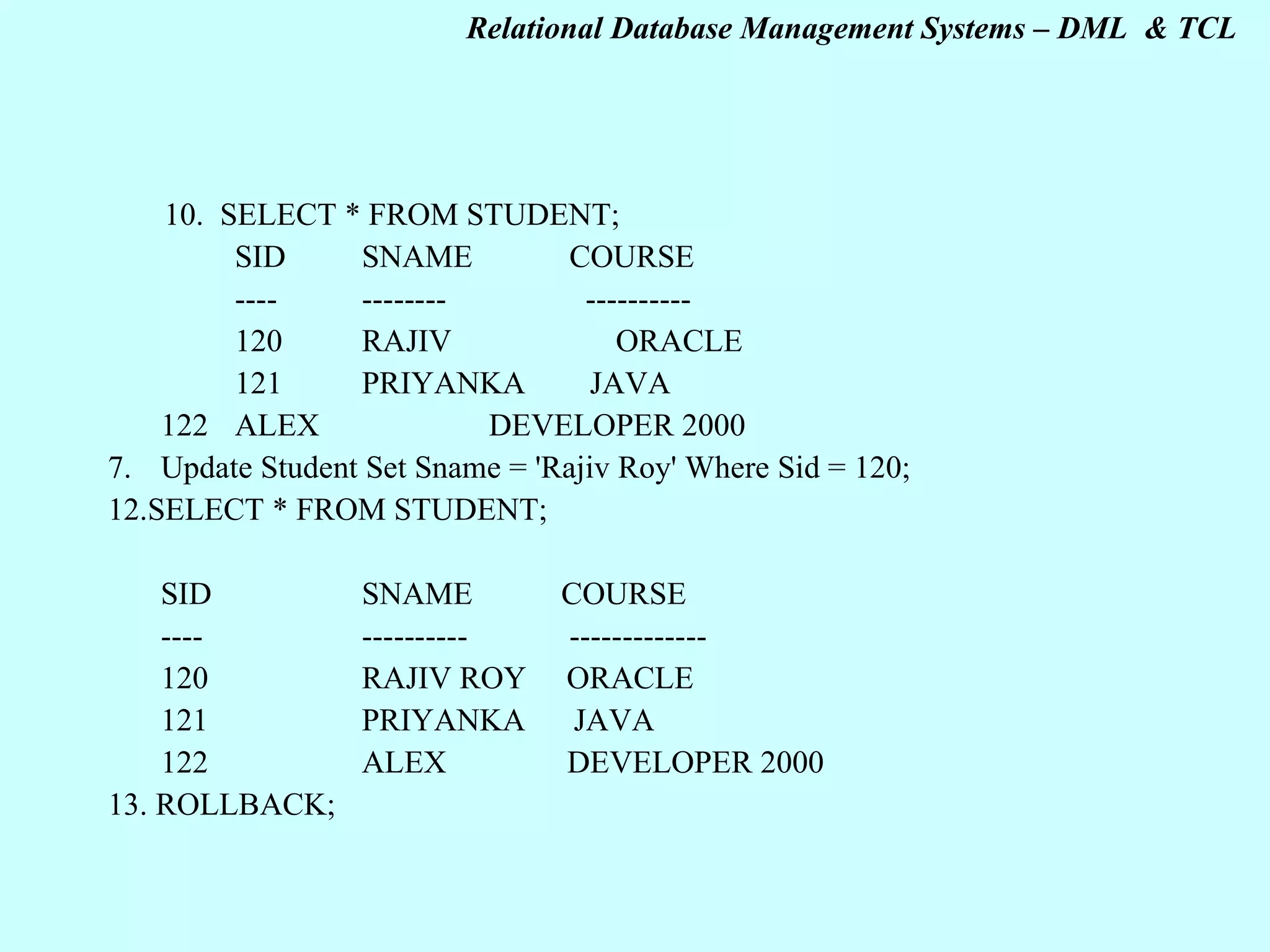 10. SELECT * FROM STUDENT; SID SNAME COURSE ---- -------- ---------- 120 RAJIV ORACLE 121 PRIYANKA JAVA 122 ALEX DEVELOPER 2000 Update Student Set Sname = 'Rajiv Roy' Where Sid = 120; 12. SELECT * FROM STUDENT;   SID SNAME COURSE ---- ---------- ------------- 120 RAJIV ROY ORACLE 121 PRIYANKA JAVA 122 ALEX DEVELOPER 2000 13. ROLLBACK;   