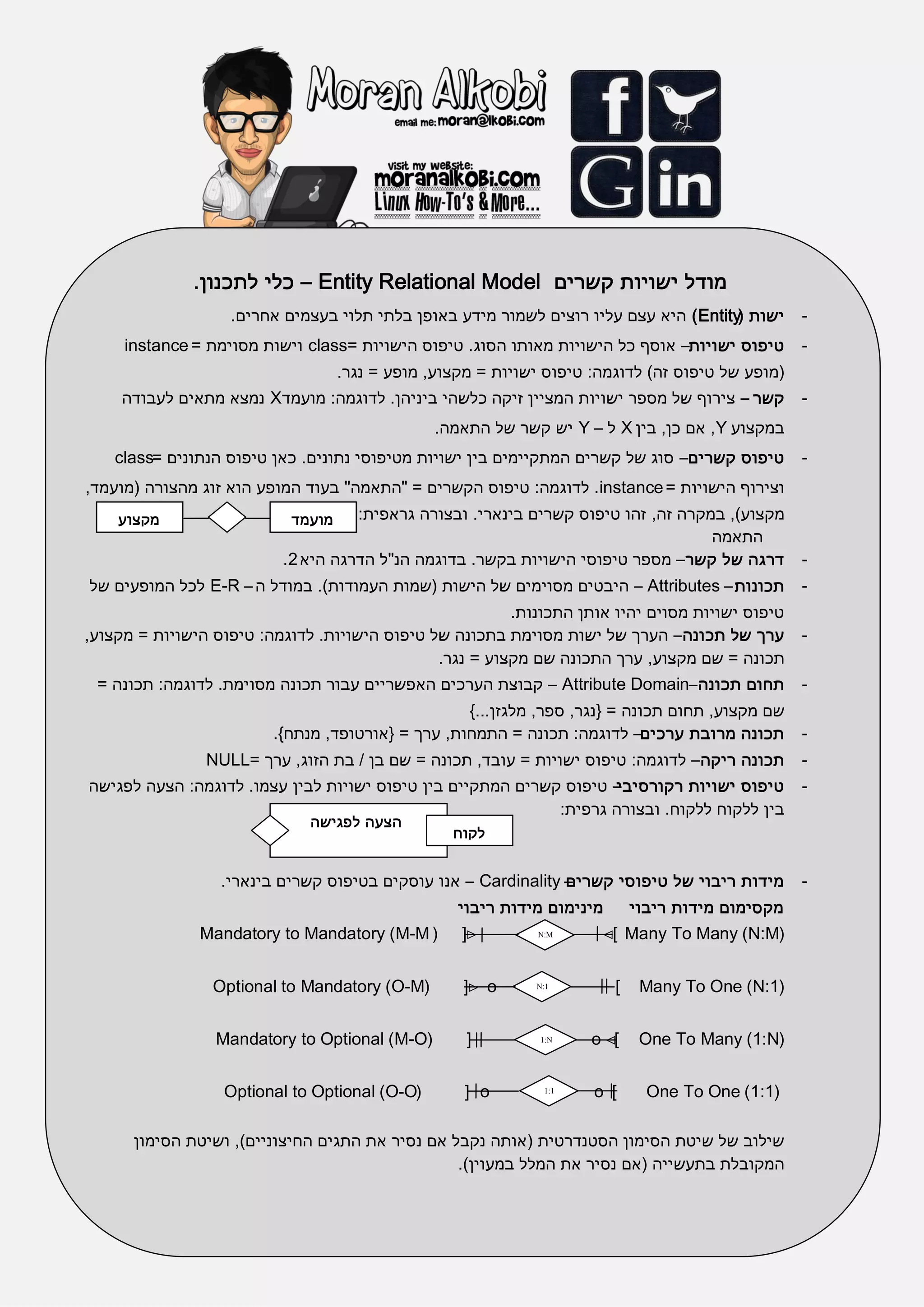 ‫מודל ישויות קשרים ‪ – Entity Relational Model‬כלי לתכנון.‬
                   ‫ישות (‪ ) Entity‬היא עצם עליו רוצים לשמור מידע באופן בלתי תלוי בעצמים אחרים.‬       ‫-‬
     ‫טיפוס ישויות– אוסף כל הישויות מאותו הסוג. טיפוס הישויות =‪ class‬וישות מסוימת = ‪instance‬‬         ‫-‬
                                   ‫(מופע של טיפוס זה) לדוגמה: טיפוס ישויות = מקצוע, מופע = נגר.‬
     ‫קשר – צירוף של מספר ישויות המציין זיקה כלשהי ביניהן. לדוגמה: מועמד‪ X‬נמצא מתאים לעבודה‬          ‫-‬
                                                ‫במקצוע ‪ ,Y‬אם כן, בין ‪ X‬ל – ‪ Y‬יש קשר של התאמה.‬
    ‫טיפוס קשרים– סוג של קשרים המתקיימים בין ישויות מטיפוסי נתונים. כאן טיפוס הנתונים =‪class‬‬         ‫-‬
‫וצירוף הישויות = ‪ .instance‬לדוגמה: טיפוס הקשרים = "התאמה" בעוד המופע הוא זוג מהצורה (מועמד,‬
    ‫מקצוע‬                  ‫מועמד‬    ‫מקצוע), במקרה זה, זהו טיפוס קשרים בינארי. ובצורה גראפית:‬
                                                                                   ‫התאמה‬
                          ‫- דרגה של קשר – מספר טיפוסי הישויות בקשר. בדוגמה הנ"ל הדרגה היא 2.‬
‫תכונות – ‪ – Attributes‬היבטים מסוימים של הישות (שמות העמודות). במודל ה – ‪ E-R‬לכל המופעים של‬          ‫-‬
                                                         ‫טיפוס ישויות מסוים יהיו אותן התכונות.‬
‫ערך של תכונה– הערך של ישות מסוימת בתכונה של טיפוס הישויות. לדוגמה: טיפוס הישויות = מקצוע,‬           ‫-‬
                                               ‫תכונה = שם מקצוע, ערך התכונה שם מקצוע = נגר.‬
 ‫תחום תכונה –‪ – Attribute Domain‬קבוצת הערכים האפשריים עבור תכונה מסוימת. לדוגמה: תכונה =‬            ‫-‬
                                                   ‫שם מקצוע, תחום תכונה = {נגר, ספר, מלגזן...}‬
                         ‫תכונה מרובת ערכים– לדוגמה: תכונה = התמחות, ערך = {אורטופד, מנתח}.‬          ‫-‬
                ‫תכונה ריקה – לדוגמה: טיפוס ישויות = עובד, תכונה = שם בן / בת הזוג, ערך =‪NULL‬‬        ‫-‬
‫– טיפוס קשרים המתקיים בין טיפוס ישויות לבין עצמו. לדוגמה: הצעה לפגישה‬
                                                                    ‫טיפוס ישויות רקורסיבי‬           ‫-‬
                                                             ‫בין ללקוח ללקוח. ובצורה גרפית:‬
                              ‫הצעה לפגישה‬
                                                  ‫לקוח‬


                  ‫– ‪ – Cardinality‬אנו עוסקים בטיפוס קשרים בינארי.‬
                                                                ‫מידות ריבוי של טיפוסי קשרים‬         ‫-‬
                                                   ‫מינימום מידות ריבוי‬        ‫מקסימום מידות ריבוי‬
               ‫( ‪Mandatory to Mandatory )M-M‬‬       ‫⊲[‬        ‫‪N:M‬‬         ‫(‪⊲[ Many To Many )N:M‬‬


                 ‫(‪Optional to Mandatory )O-M‬‬       ‫‪]⊳ o‬‬      ‫1:‪N‬‬          ‫[‬    ‫(1:‪Many To One )N‬‬


                 ‫(‪Mandatory to Optional )M-O‬‬        ‫]‬         ‫‪1:N‬‬    ‫]⊲ ‪o‬‬      ‫(‪One To Many )1:N‬‬


                  ‫(‪Optional to Optional )O-O‬‬        ‫‪[ o‬‬       ‫1:1‬    ‫] ‪o‬‬        ‫(1:1) ‪One To One‬‬

      ‫שילוב של שיטת הסימון הסטנדרטית ( אותה נקבל אם נסיר את התגים החיצוניים), ושיטת הסימון‬
                                                 ‫המקובלת בתעשייה (אם נסיר את המלל במעוין).‬
 