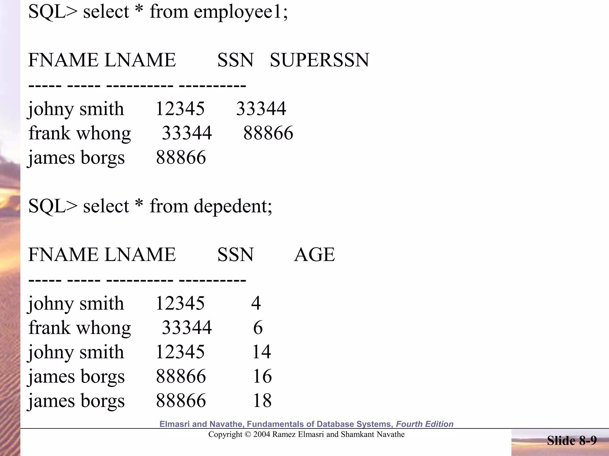 Elmasri and Navathe, Fundamentals of Database Systems, Fourth Edition
Copyright © 2004 Ramez Elmasri and Shamkant Navathe
Slide 8-9
SQL> select * from employee1;
FNAME LNAME SSN SUPERSSN
----- ----- ---------- ----------
johny smith 12345 33344
frank whong 33344 88866
james borgs 88866
SQL> select * from depedent;
FNAME LNAME SSN AGE
----- ----- ---------- ----------
johny smith 12345 4
frank whong 33344 6
johny smith 12345 14
james borgs 88866 16
james borgs 88866 18
 