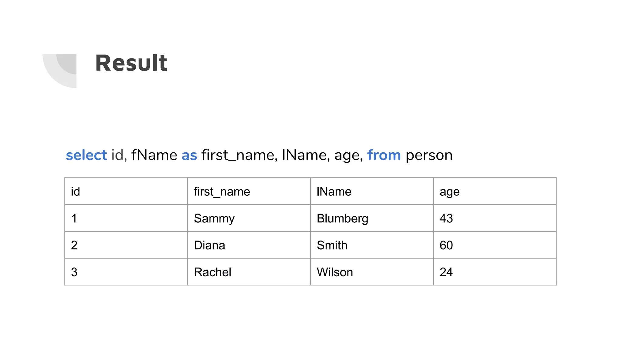 Result
id first_name lName age
1 Sammy Blumberg 43
2 Diana Smith 60
3 Rachel Wilson 24
select id, fName as first_name, lName, age, from person
 
