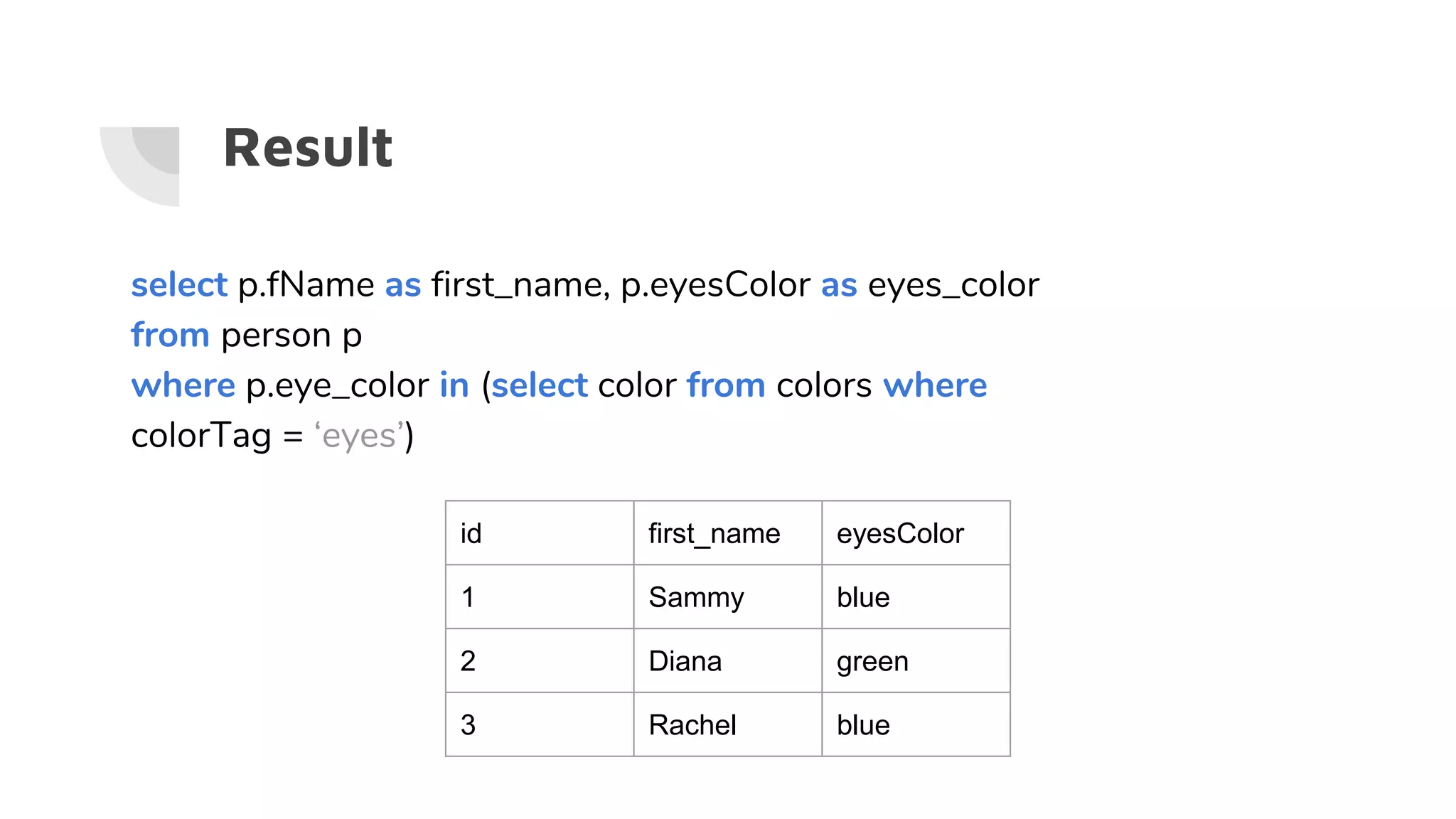 Result
id first_name eyesColor
1 Sammy blue
2 Diana green
3 Rachel blue
select p.fName as first_name, p.eyesColor as eyes_color
from person p
where p.eye_color in (select color from colors where
colorTag = ‘eyes’)
 