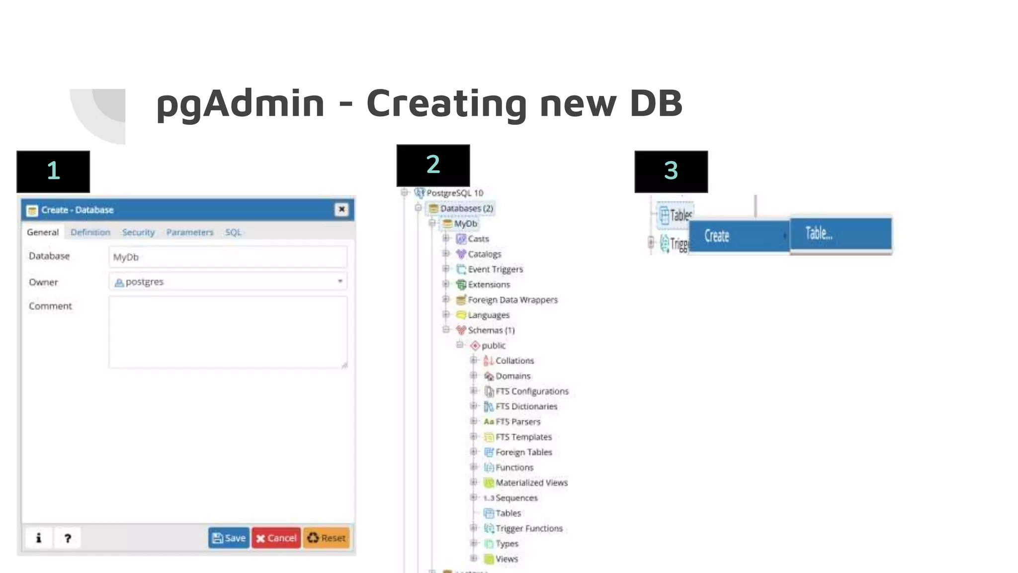 pgAdmin - Creating new DB
1 2 3
 