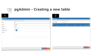 pgAdmin - Creating a new table
1 2
 