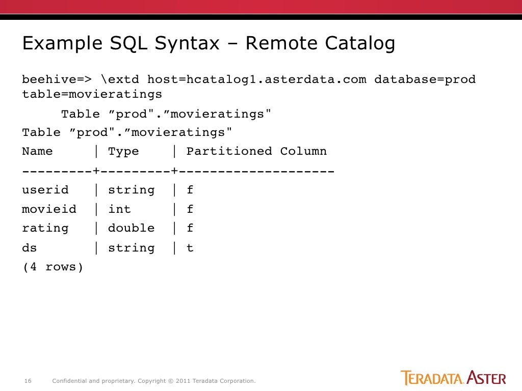 Example SQL Syntax – Remote