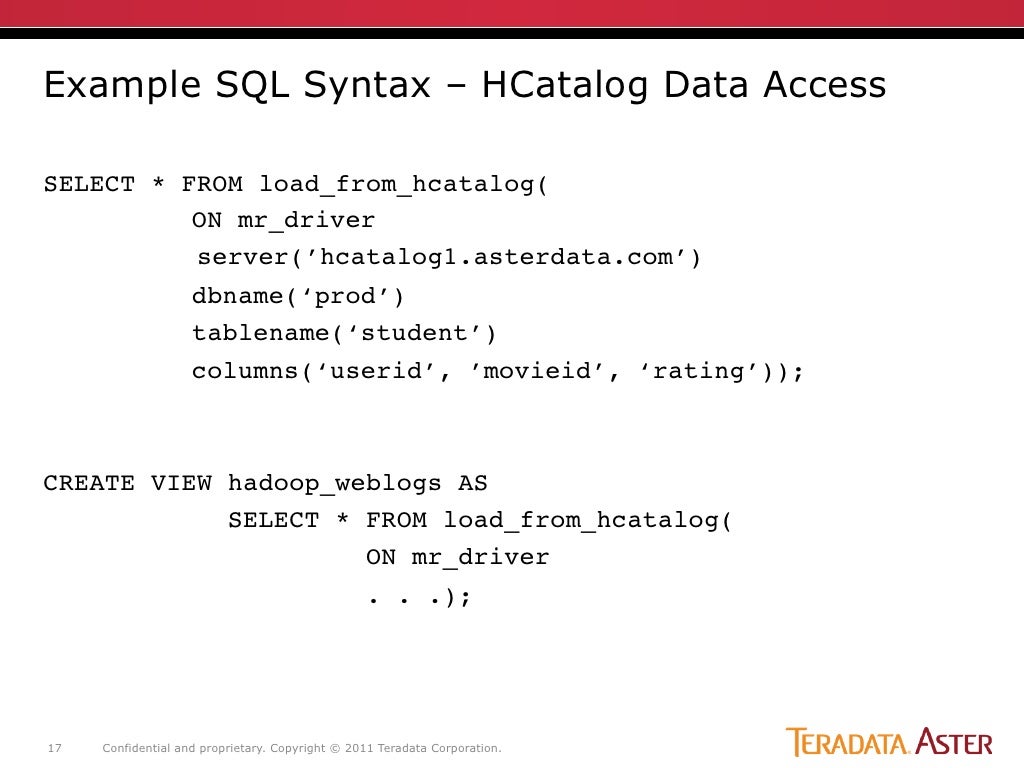 Example SQL Syntax – HCatalog