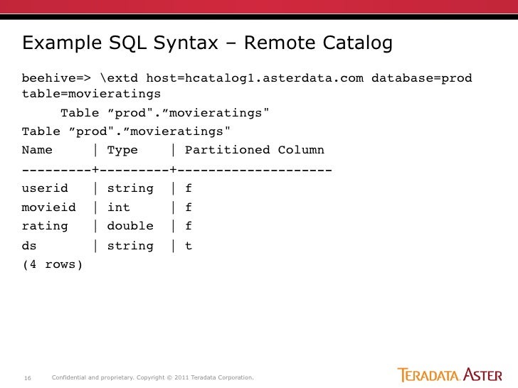 Example SQL Syntax – Remote