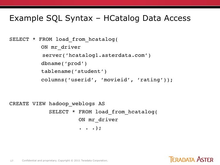Example SQL Syntax – HCatalog