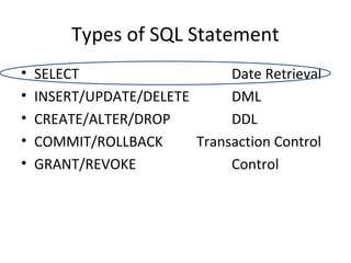 Sql icfai | PPT