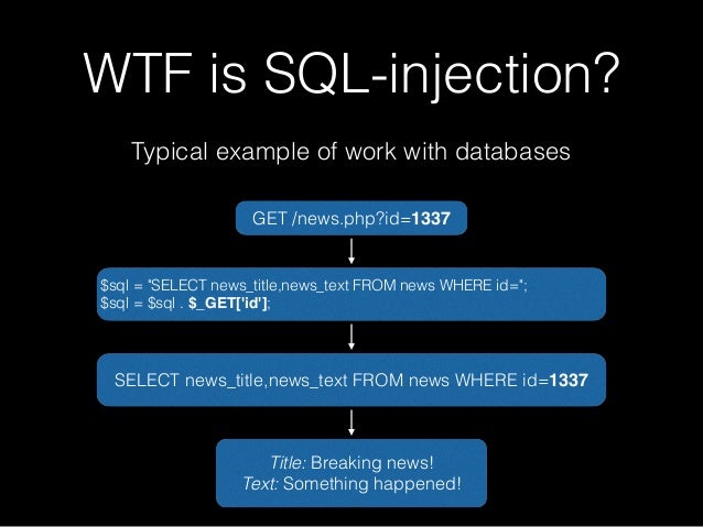 Daily Afaq Https Dailyafaq Com News Php Id 6116 Facebook