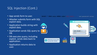 SQL Injection in JAVA | PPTX
