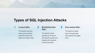 SQL Injection: Unraveling the Threats | PPTX