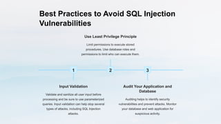 SQL Injection: Unraveling the Threats | PPT