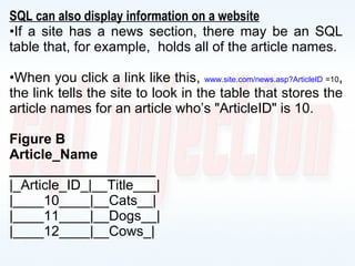 SQL can also display information on a website If a site has a news section, there may be an SQL table that, for example,  holds all of the article names. When you click a link like this,  www.site.com/news.asp?ArticleID  =10 , the link tells the site to look in the table that stores the article names for an article who’s "ArticleID" is 10. Figure B  Article_Name ___________________ |_Article_ID_|__Title___| |____10____|__Cats__| |____11____|__Dogs__| |____12____|__Cows_| 