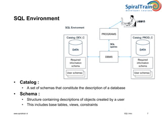 www.spiraltrain.nl
SQL Environment
• Catalog :
• A set of schemas that constitute the description of a database
• Schema :
• Structure containing descriptions of objects created by a user
• This includes base tables, views, constraints
SQL Intro 7
 