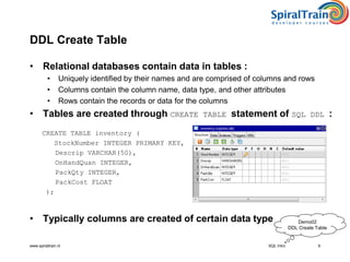 www.spiraltrain.nl
DDL Create Table
• Relational databases contain data in tables :
• Uniquely identified by their names and are comprised of columns and rows
• Columns contain the column name, data type, and other attributes
• Rows contain the records or data for the columns
• Tables are created through CREATE TABLE statement of SQL DDL :
CREATE TABLE inventory (
StockNumber INTEGER PRIMARY KEY,
Descrip VARCHAR(50),
OnHandQuan INTEGER,
PackQty INTEGER,
PackCost FLOAT
);
• Typically columns are created of certain data type
9SQL Intro
Demo02
DDL Create Table
 
