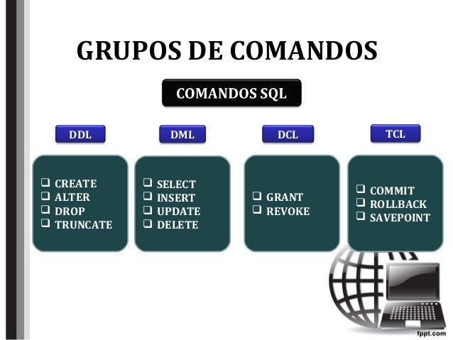 Sql introducci n