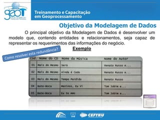 Objetivo da Modelagem de Dados
       O principal objetivo da Modelagem de Dados é desenvolver um
modelo que, contendo entidades e relacionamentos, seja capaz de
representar os requerimentos das informações do negócio.
                               Exemplo
 