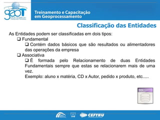 Classificação das Entidades
As Entidades podem ser classificadas em dois tipos:
     Fundamental
         Contém dados básicos que são resultados ou alimentadores
        das operações da empresa
     Associativa
         É formada pelo Relacionamento de duas Entidades
        Fundamentais sempre que estas se relacionarem mais de uma
        vez.
        Exemplo: aluno x matéria, CD x Autor, pedido x produto, etc.....
 
