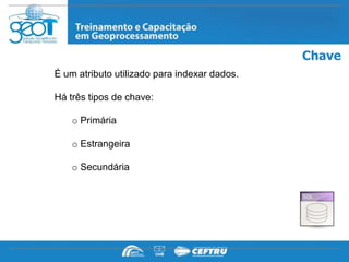 Chave
É um atributo utilizado para indexar dados.

Há três tipos de chave:

    o Primária

    o Estrangeira

    o Secundária
 