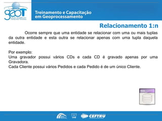 Relacionamento 1:n
         Ocorre sempre que uma entidade se relacionar com uma ou mais tuplas
da outra entidade e esta outra se relacionar apenas com uma tupla daquela
entidade.

Por exemplo:
Uma gravador possui vários CDs e cada CD é gravado apenas por uma
Gravadora.
Cada Cliente possui vários Pedidos e cada Pedido é de um único Cliente.
 