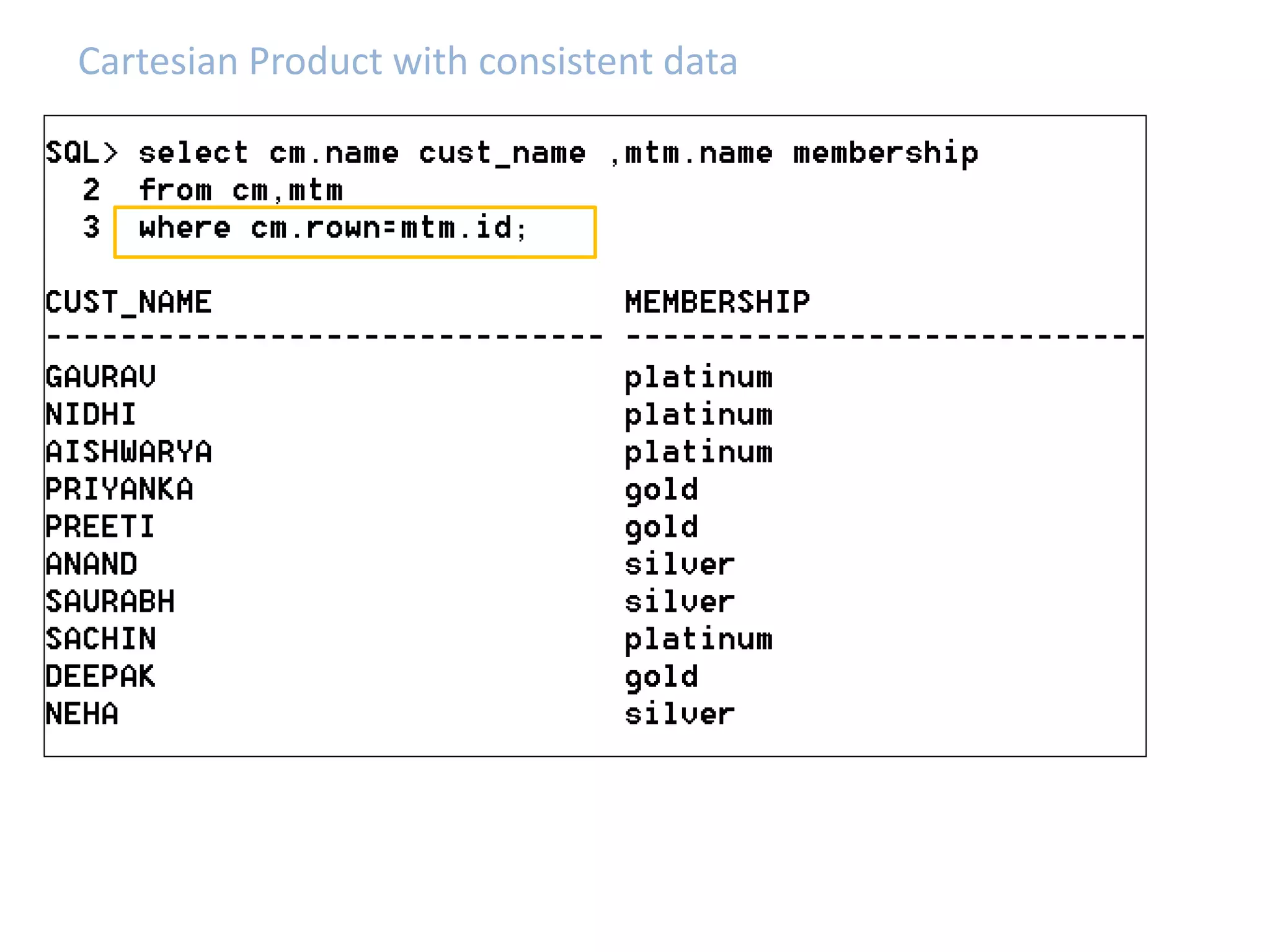 Cartesian Product with consistent data 
 