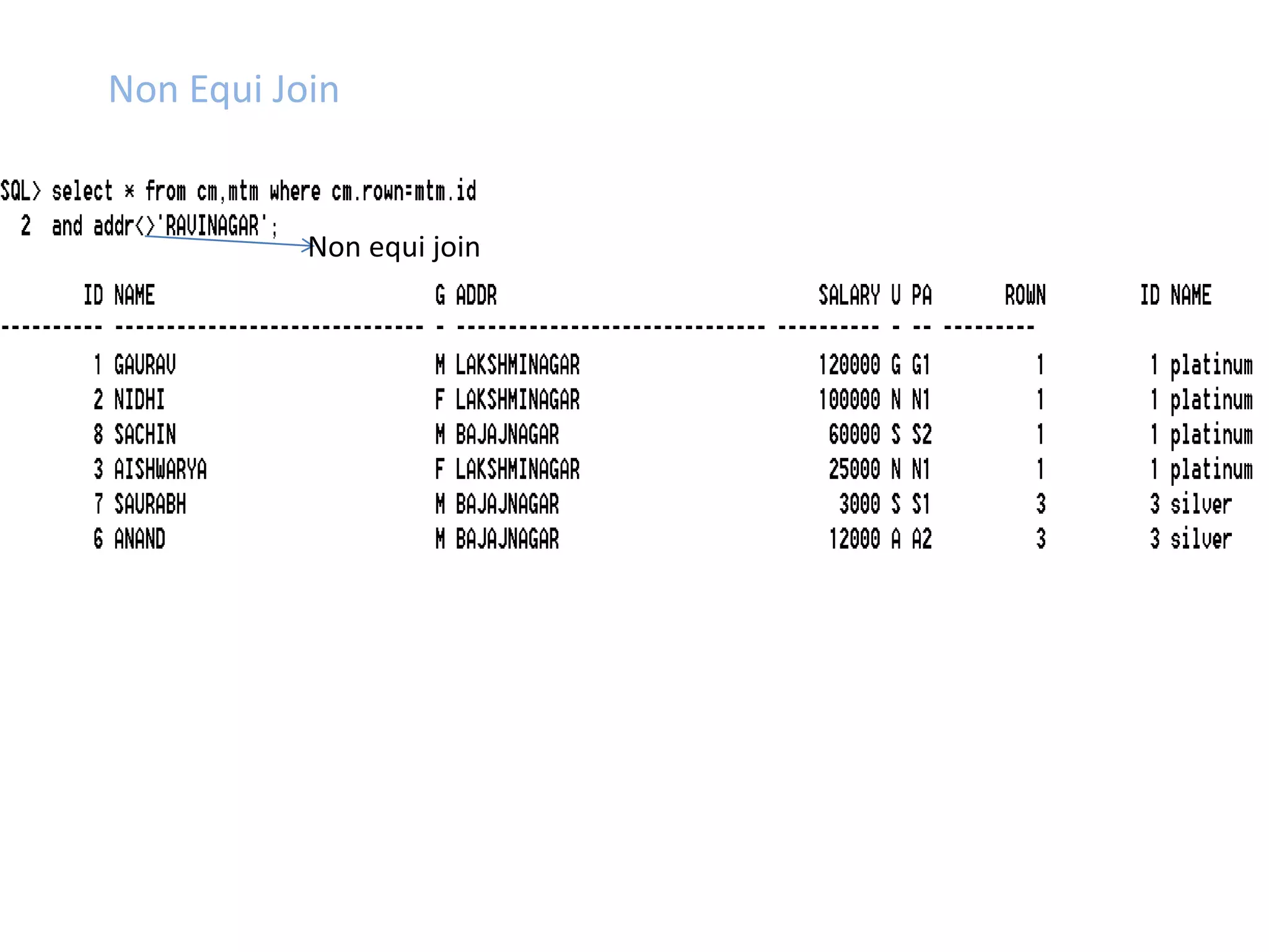 Non Equi Join 
Non equi join 
 