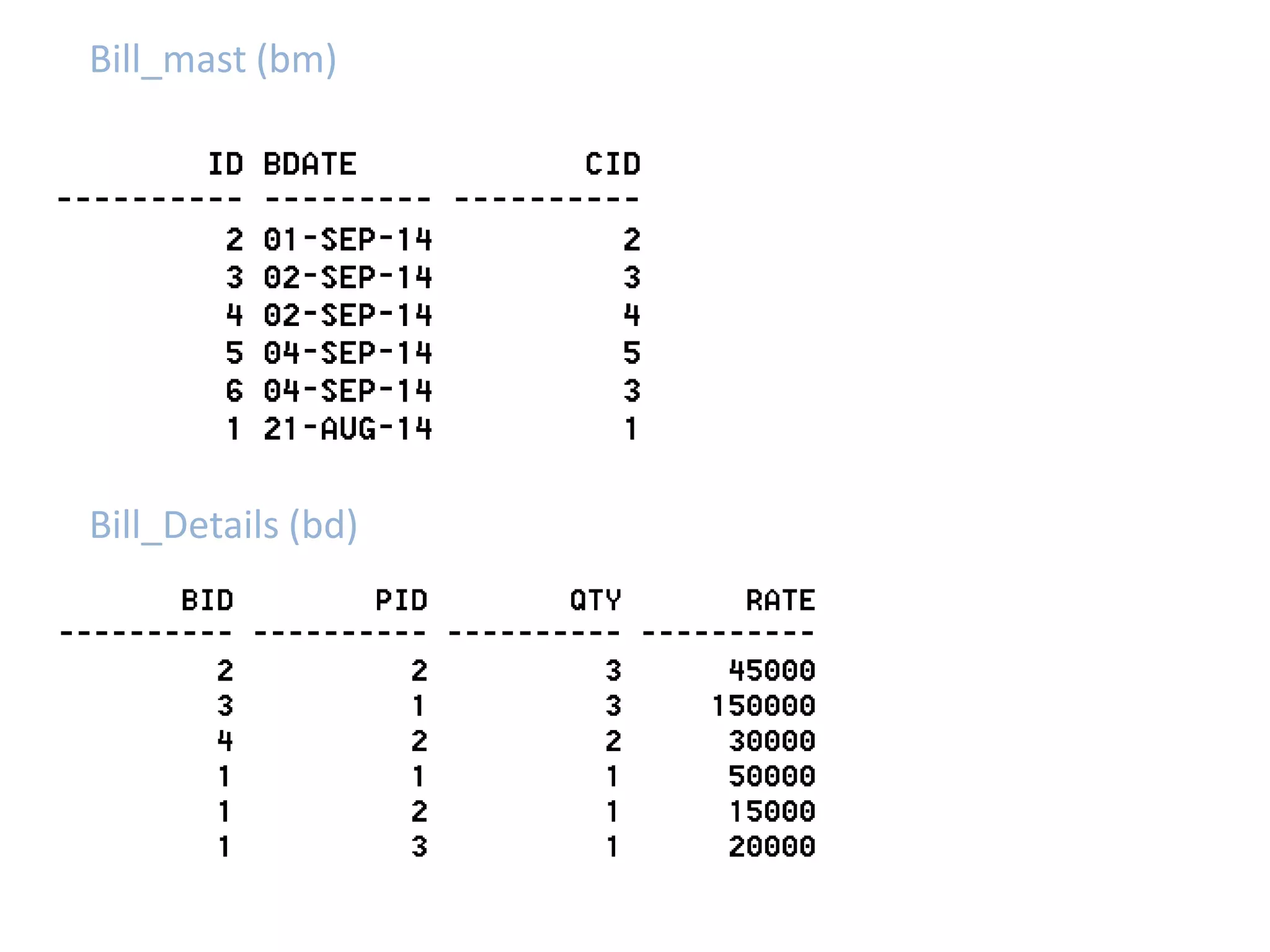Bill_mast (bm) 
Bill_Details (bd) 
 