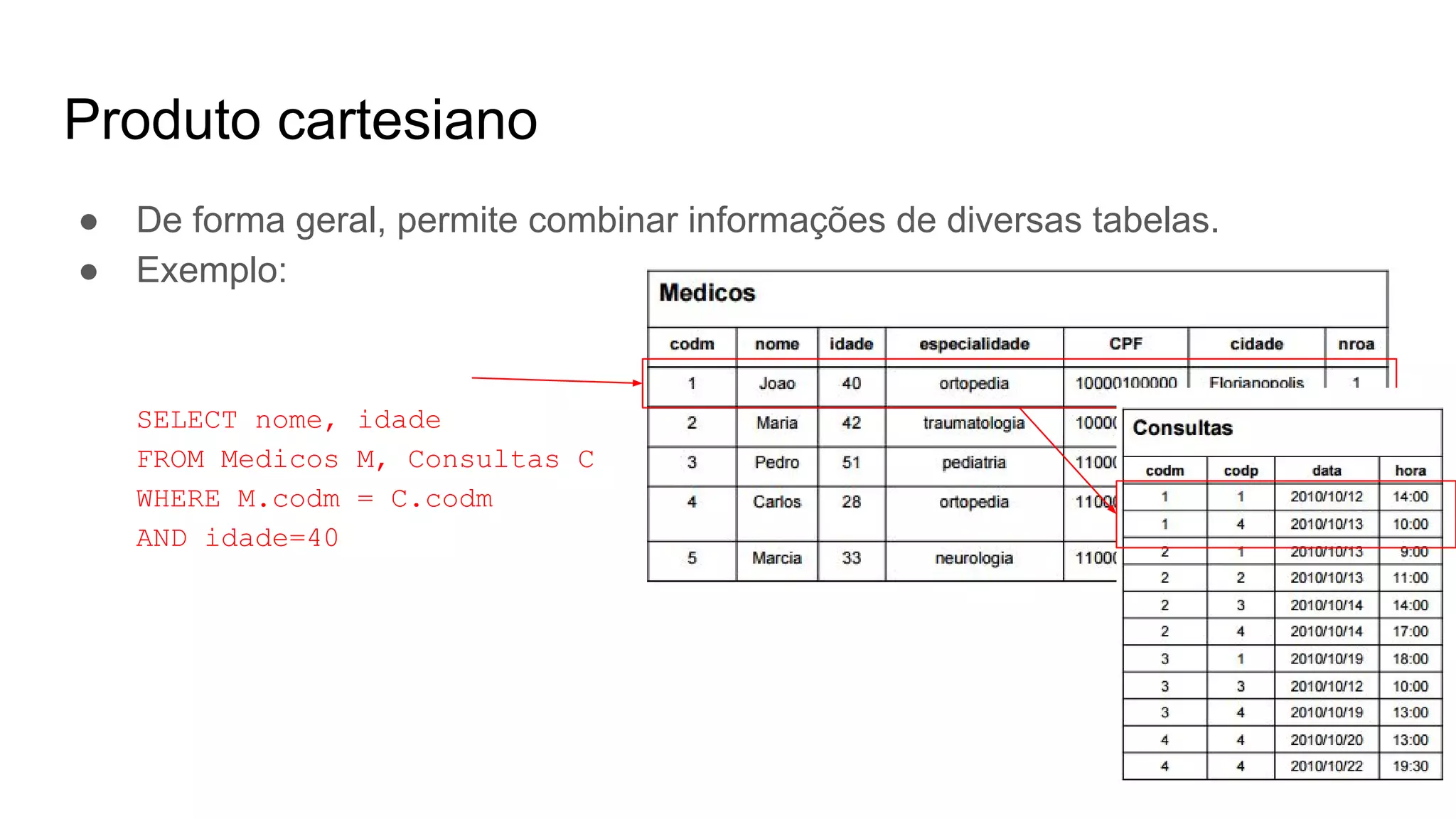 Produto cartesiano
● De forma geral, permite combinar informações de diversas tabelas.
● Exemplo:
SELECT nome, idade
FROM Medicos M, Consultas C
WHERE M.codm = C.codm
AND idade=40
 