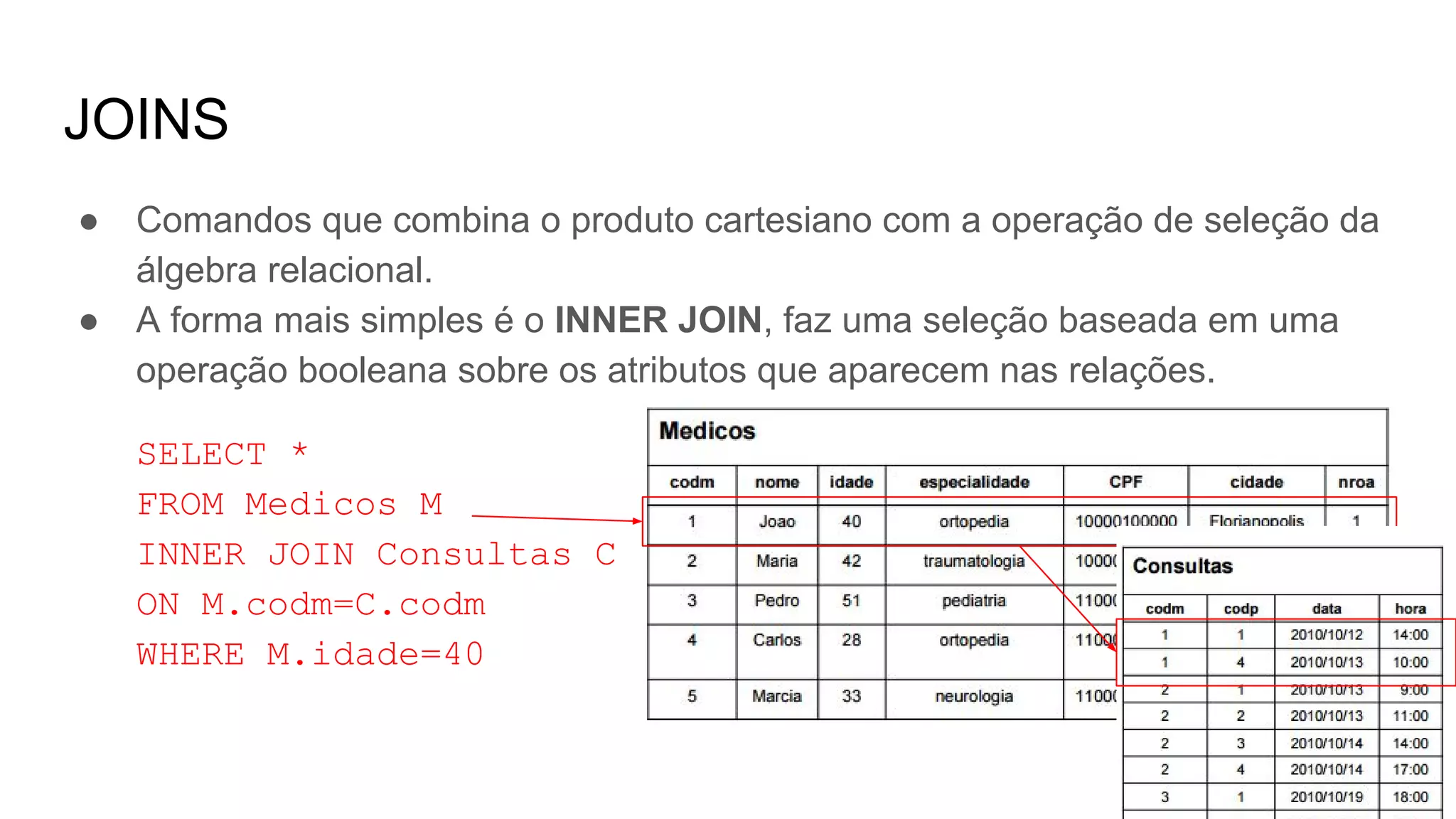 JOINS
● Comandos que combina o produto cartesiano com a operação de seleção da
álgebra relacional.
● A forma mais simples é o INNER JOIN, faz uma seleção baseada em uma
operação booleana sobre os atributos que aparecem nas relações.
SELECT *
FROM Medicos M
INNER JOIN Consultas C
ON M.codm=C.codm
WHERE M.idade=40
 