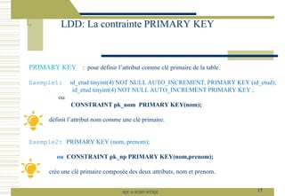 PRIMARY KEY : pour définir l’attribut comme clé primaire de la table.
Exemple1: id_etud tinyint(4) NOT NULL AUTO_INCREMENT, PRIMARY KEY (id_etud);
id_etud tinyint(4) NOT NULL AUTO_INCREMENT PRIMARY KEY ;
ou
CONSTRAINT pk_nom PRIMARY KEY(nom);
définit l’attribut nom comme une clé primaire.
Exemple2: PRIMARY KEY (nom, prenom);
ou CONSTRAINT pk_np PRIMARY KEY(nom,prenom);
crée une clé primaire composée des deux attributs, nom et prenom.
LDD: La contrainte PRIMARY KEY
15
SQL le SGBD MYSQL
 