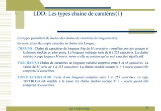 Ces types permettent de stocker des chaînes de caractères de longueurs très
diverses, allant du simple caractère au chaine très Longue.
CHAR(M) : Chaîne de caractères de longueur fixe de M caractères complétée par des espaces si
la donnée stockée est plus petite. La longueur indiquée varie de 0 à 255 caractères. La chaîne
stockée occupe toujours M octets, même si elle ne contient qu’un seul caractère significatif.
VARCHAR(M) Chaîne de caractères de longueur variable comprise entre 1 et M caractères. La
valeur de M varie de 1 à 255 caractères. La chaîne stockée occupe N + 1 octets quand elle
comprend N caractères.
TINYTEXT/TINYBLOB: Texte d’une longueur comprise entre 1 et 255 caractères. Le type
TINYBLOB est sensible à la casse. La chaîne stockée occupe N + 1 octets quand elle
comprend N caractères.
LDD: Les types chaine de caratères(1)
25
SQL le SGBD MYSQL
 