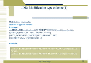 Modifications structurelles
Modifier le type des colonnes
Syntaxe:
ALTER TABLE[nomBase].nomTable MODIFY [COLUMN] nomColonneAmodifier
typeMySQL [NOT NULL | NULL] [DEFAULT valeur]
[AUTO_INCREMENT] [UNIQUE [KEY] | [PRIMARY] KEY]
[COMMENT 'chaine’] [REFERENCES ...];
Exemple:
LDD: Modification type colonne(1)
33
SQL le SGBD MYSQL
ALTER TABLE fonctionnaire MODIFY id_entre VARCHAR(6) DEFAULT
'SING';
ALTER TABLE fonctionnaire MODIFY Id_entre CHAR(4) NOT NULL;
 