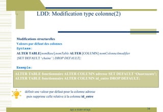 Modifications structurelles
Valeurs par défaut des colonnes
Syntaxe:
ALTER TABLE[nomBase].nomTable ALTER [COLUMN] nomColonneAmodifier
{SET DEFAULT ‘chaine’ | DROP DEFAULT};
Exemple:
définit une valeur par défaut pour la colonne adresse
puis supprime celle relative à la colonne id_entre
LDD: Modification type colonne(2)
34
SQL le SGBD MYSQL
ALTER TABLE fonctionnaire ALTER COLUMN adresse SET DEFAULT ‘Ouarzazate';
ALTER TABLE fonctionnaire ALTER COLUMN id_entre DROP DEFAULT;
 