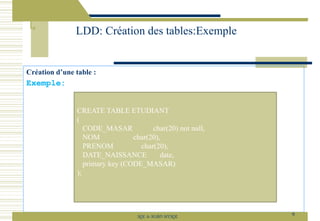Création d’une table :
Exemple:
LDD: Création des tables:Exemple
9
SQL le SGBD MYSQL
CREATE TABLE ETUDIANT
(
CODE_MASAR char(20) not null,
NOM char(20),
PRENOM char(20),
DATE_NAISSANCE date,
primary key (CODE_MASAR)
);
 
