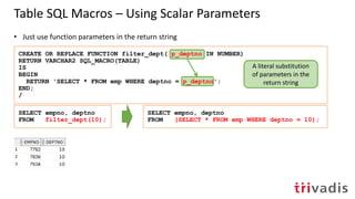 Table SQL Macros – Examples Using Scalar Parameters
SELECT empno, deptno
FROM filter_dept(10)
SELECT empno, deptno FROM
(S...