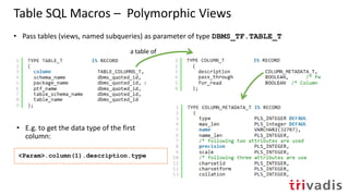 SELECT *
FROM my_sql_macro_func( emp, COLUMNS(EMPNO, ENAME));
Table SQL Macros – Polymorphic Views
• Pass column lists as ...