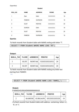 SQL- MOST IMPORTANT CONCEPTS | PDF