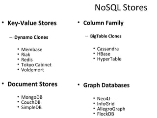 NoSQL Stores
• Key-Value Stores       • Column Family

  – Dynamo Clones          – BigTable Clones

     •   Membase              • Cassandra
     •   Riak                 • HBase
     •   Redis                • HyperTable
     •   Tokyo Cabinet
     •   Voldemort

• Document Stores        • Graph Databases
     • MongoDB                •   Neo4J
     • CouchDB                •   InfoGrid
     • SimpleDB               •   AllegroGraph
                              •   FlockDB
 