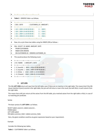 • +----+----------+-----+-----------+----------+
• Table 2 − ORDERS Table is as follows.
• +-----+---------------------+-------------+--------+
• | OID | DATE | CUSTOMER_ID | AMOUNT |
• +-----+---------------------+-------------+--------+
• | 102 | 2009-10-08 00:00:00 | 3 | 3000 |
• | 100 | 2009-10-08 00:00:00 | 3 | 1500 |
• | 101 | 2009-11-20 00:00:00 | 2 | 1560 |
• | 103 | 2008-05-20 00:00:00 | 4 | 2060 |
• +-----+---------------------+-------------+--------+
• Now, let us join these two tables using the INNER JOIN as follows −
• SQL> SELECT ID, NAME, AMOUNT, DATE
• FROM CUSTOMERS
• INNER JOIN ORDERS
• ON CUSTOMERS.ID = ORDERS.CUSTOMER_ID;
• This would produce the following result.
• +----+----------+--------+---------------------+
• | ID | NAME | AMOUNT | DATE |
• +----+----------+--------+---------------------+
• | 3 | kaushik | 3000 | 2009-10-08 00:00:00 |
• | 3 | kaushik | 1500 | 2009-10-08 00:00:00 |
• | 2 | Khilan | 1560 | 2009-11-20 00:00:00 |
• | 4 | Chaitali | 2060 | 2008-05-20 00:00:00 |
• +----+----------+--------+---------------------+
2. LEFT JOIN
The SQL LEFT JOIN returns all rows from the left table, even if there are no matches in the right table. This means that if the ON
clause matches 0 (zero) records in the right table; the join will still return a row in the result, but with NULL in each column from
the right table.
This means that a left join returns all the values from the left table, plus matched values from the right table or NULL in case of
no matching join predicate.
Syntax
The basic syntax of a LEFT JOIN is as follows.
SELECT table1.column1, table2.column2...
FROM table1
LEFT JOIN table2
ON table1.common_field = table2.common_field;
Here, the given condition could be any given expression based on your requirement.
Example
Consider the following two tables,
Table 1 − CUSTOMERS Table is as follows.
 