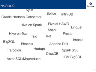 4
!
No SQL!?
Hive
Presto
Hive on Spark
Shark
Hive-on-Tez
Tajo
Lingual
Apache DrillPhoenix
Trafodion Hadapt
BigSQL
CitusDB
Impala
Spark SQL
Splice
Pivotal HAWQ
IBM BigSQL
Aster SQL/Mapreduce
Oracle Hadoop Connector
InﬁniDB
Kylin
 