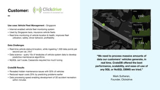 Customer:
–
“We need to process massive amounts of
data our customers’ vehicles generate, in
real time. CrateDB oﬀered the best
performance, scalability, and ease-of-use of
any SQL or NoSQL DBMS we tried.”
Mark Sutheran, 

Founder, Clickdrive
Use case: Vehicle Fleet Management - Singapore
• Internet-enabled vehicle ﬂeet monitoring system

• Used by Singapore taxis, insurance vehicle ﬂeets

• Real-time monitoring of vehicle location & health, improves ﬂeet
utilization, safety, driver behavior, proﬁtability 

Data Challenges
• Real-time vehicle status & location, while ingesting 1,500 data points per
second per car, 24x7

• Data science - query 10s of terabytes of vehicle system data to develop
predictive maintenance algorithms

• MySQL can’t scale, Cassandra required too much tuning 
CrateDB Results
• Revealed hidden maintenance issues with 50% of vehicles

• Reduced repair costs 20% by predicting problems earlier

• Data processing speed enabling development of 3D accident recreation
within minutes
 