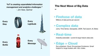 The Next Wave of Big Data
–
“IoT is creating unparalleled information
management and analytics challenges.”
- Jim Hare, Gartner
Every
Step
Every
Lightbulb
Every
Message
Every
Bottle
•Firehose of data
•Complex data
•Real-time
•Edge + Cloud
Millions of data points per second
Instantly actionable - current & large historic data sets
Run anywhere. Cloud. On-premises Containers. Small
footprint or large clusters with 100+ nodes.
Joins, Time Series, Geospatial, JSON, Text search, AI, Blobs
 