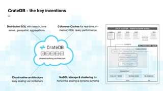 CrateDB - the key inventions 
–
Distributed SQL with search, time
series, geospatial, aggregations
Cloud-native architecture
easy scaling via Containers
NoSQL storage & clustering for
horizontal scaling & dynamic schema
Columnar Caches for real-time, in-
memory SQL query performance
shared-nothing architecture
 